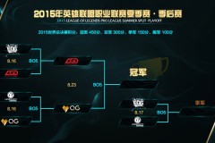 WBG斩获LPL首胜，Tian琪亚娜完美节奏助队2-0轻取GAM