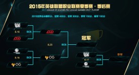 WBG斩获LPL首胜，Tian琪亚娜完美节奏助队2-0轻取GAM